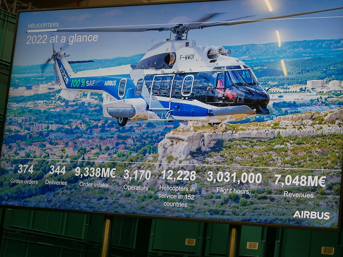 Operaciones en 2030 de Airbus Helicopters. Infografa: Airbus Helicopters